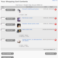 Shopping Cart Page